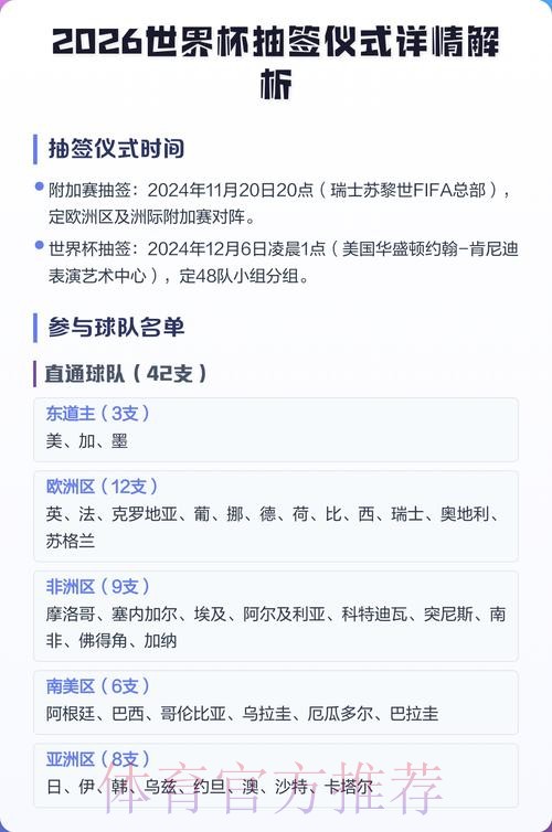 2026世界杯抽签仪式全解析 2026世界杯抽签仪式全解析