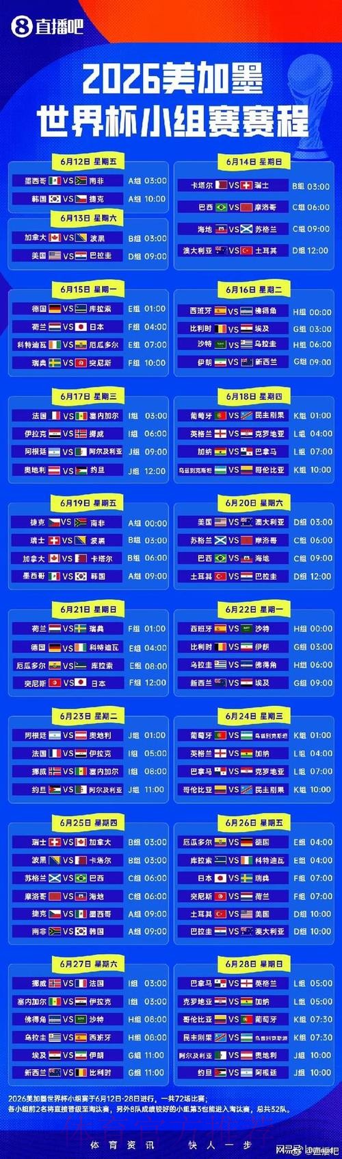 2026世界杯小组赛赛程今日完整安排官网入口 2026世界杯小组赛赛程今日完整安排官网入口