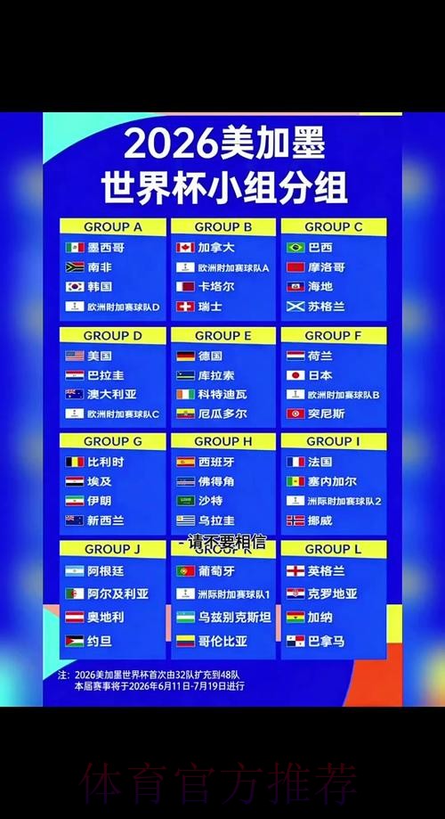 2026世界杯小组赛赛程今日完整安排官网入口 2026世界杯小组赛赛程今日完整安排官网入口
