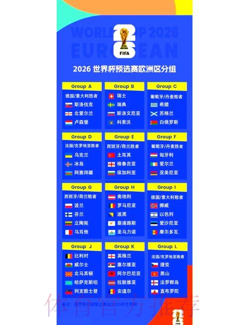 2026世界杯小组赛赛程官方发布完整安排怎么查 2026世界杯小组赛赛程官方发布完整安排怎么查